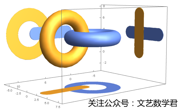 Mathematica绘制三维投影